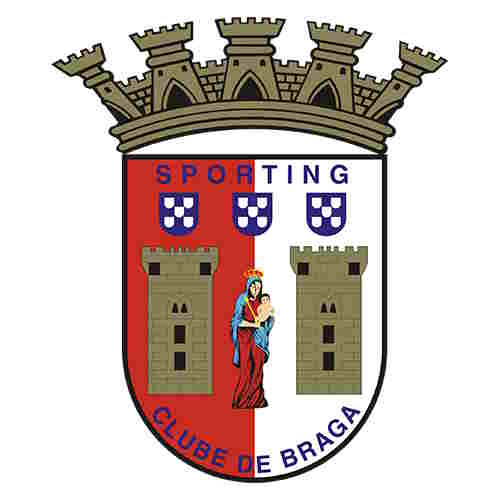 SCB